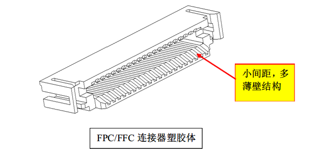 FPC連接器橡膠體.png